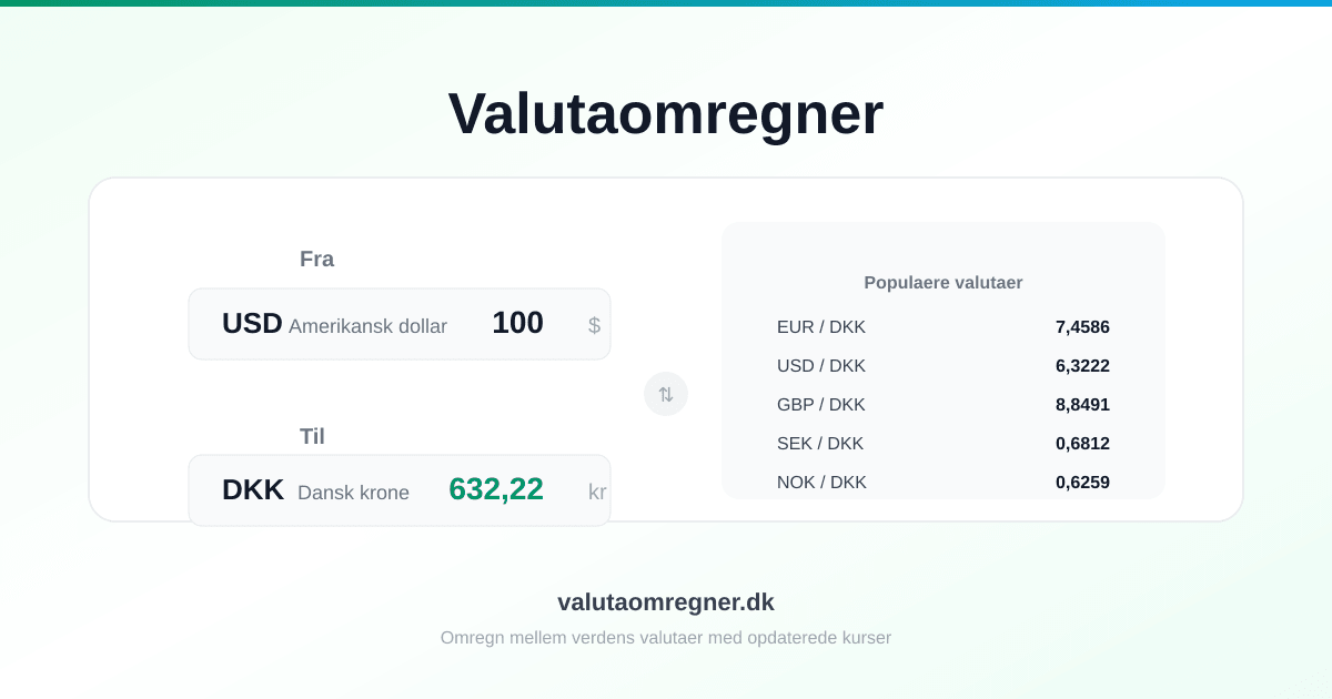 Valutaomregner dk Valutakurser Og Omregning valutaomregner-dk-valutakurser-og-omregning